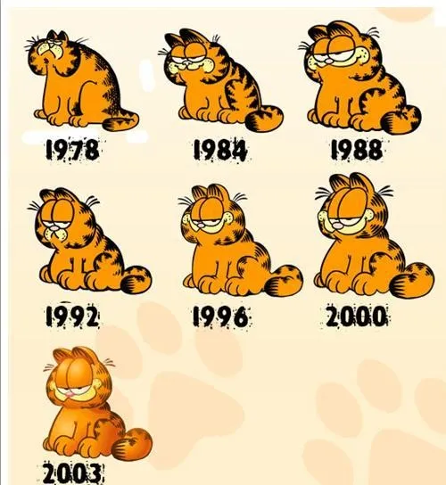 Garfield bên cạnh người bạn đồng hành là chú chó Odie