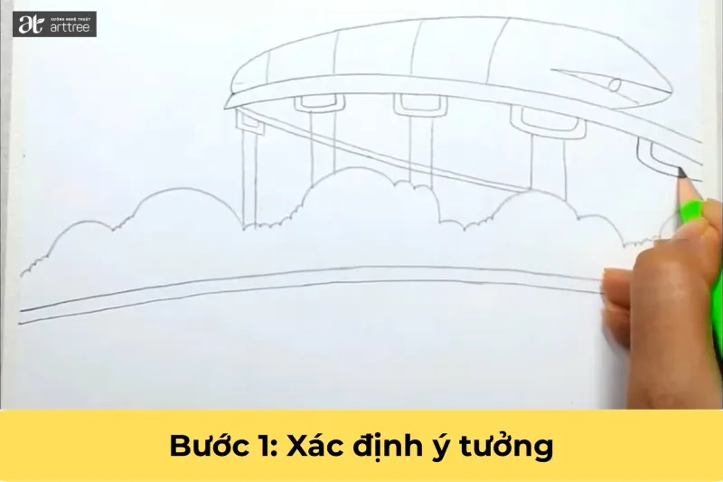 Bước 1: Xác định ý tưởng tranh với tuyến tàu điện thông minh trên cao
