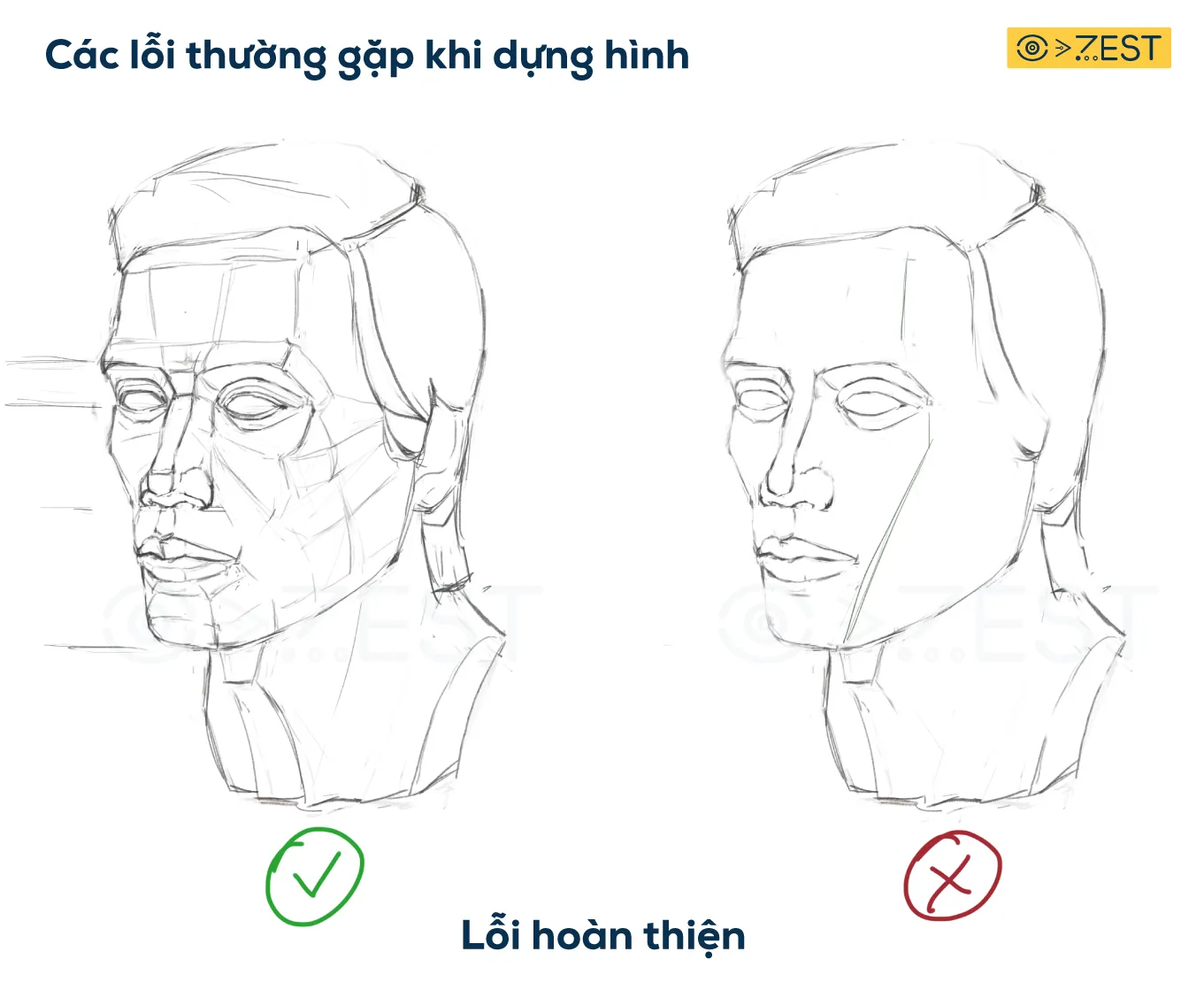 Lỗi sai trong giai đoạn hoàn thiện khối