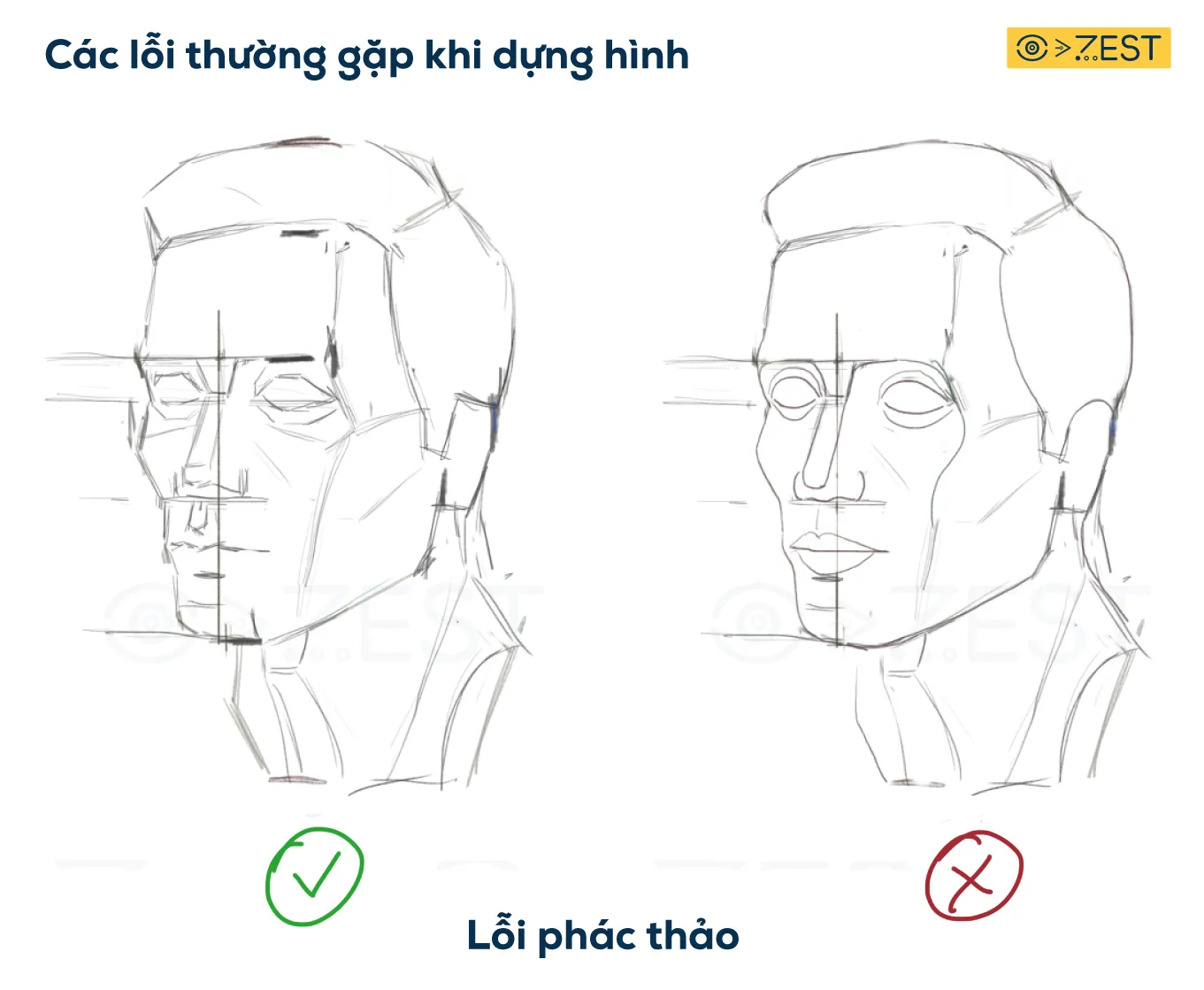Lỗi sai phác thảo khi dựng hình
