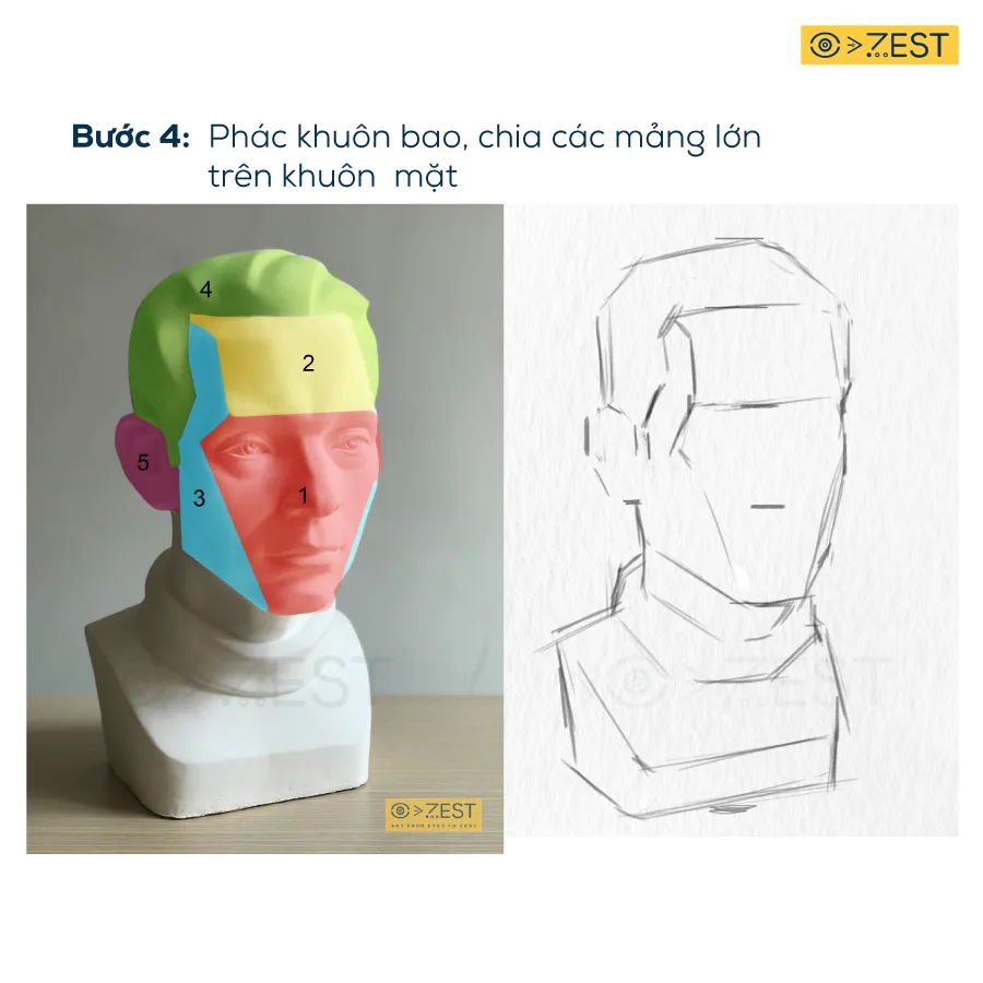 Phác thảo khuôn bao và chia mảng lớn
