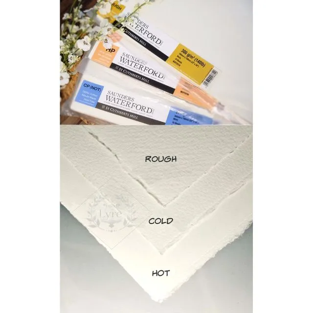 Các định dạng của giấy vẽ màu nước Saunders Waterford