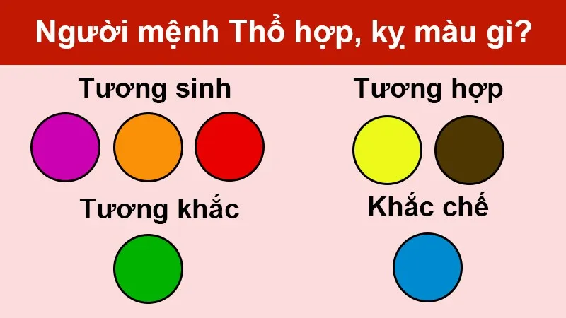 Người mệnh Thổ hợp màu gì