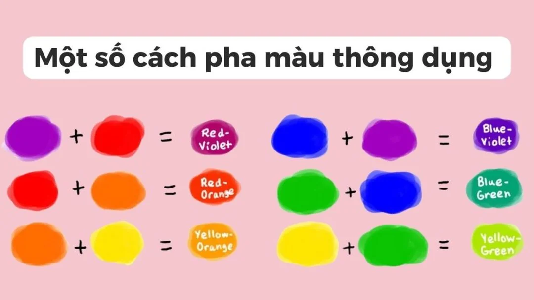 cách pha màu chàm bằng bảng pha màu acrylic