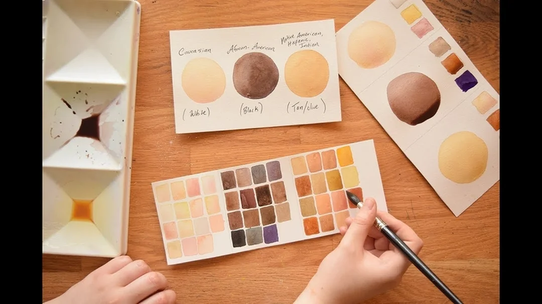 So sánh chất liệu pha màu da cách pha màu da bằng màu nước so với acrylic và gouache