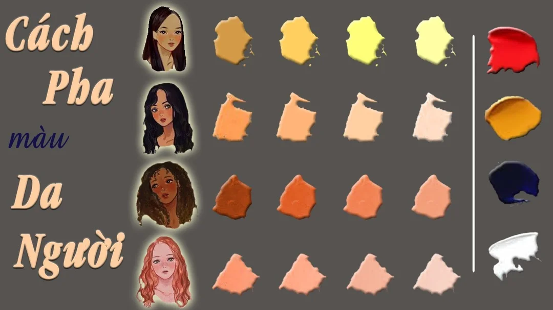 CÁCH PHA MÀU DA NGƯỜI | How To Color Skin