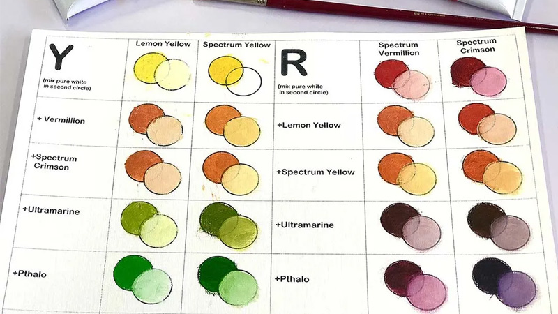 Cách pha màu da tô tượng