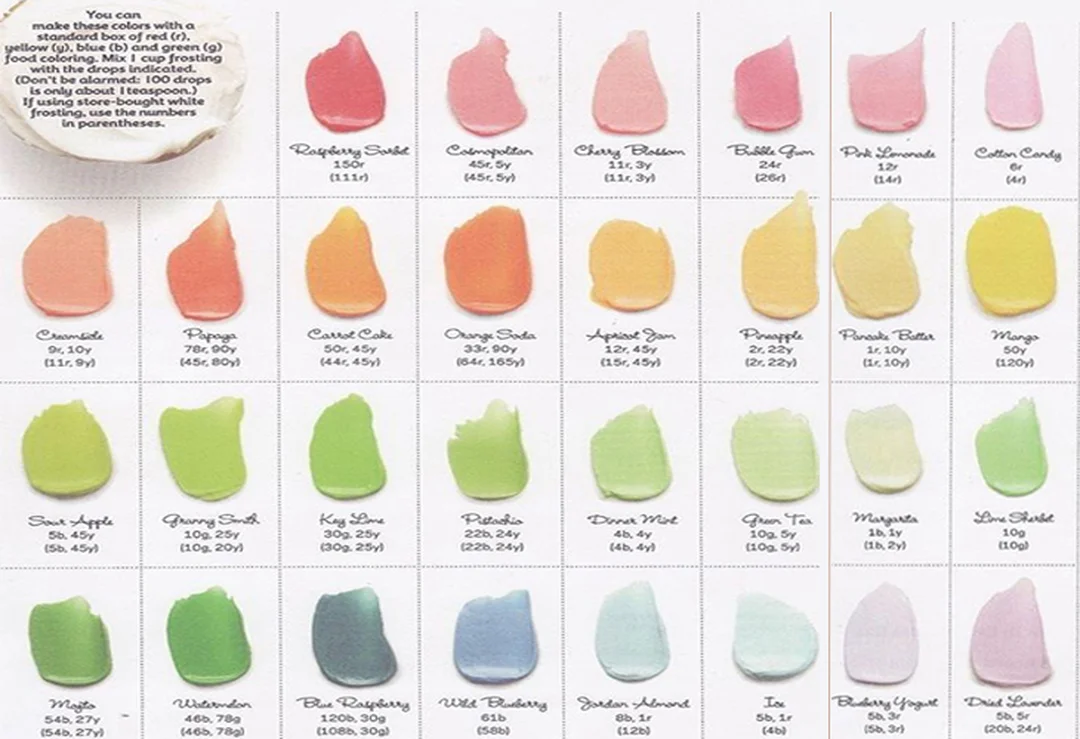 cách pha màu kem bằng bảng màu mẫu cho người mới