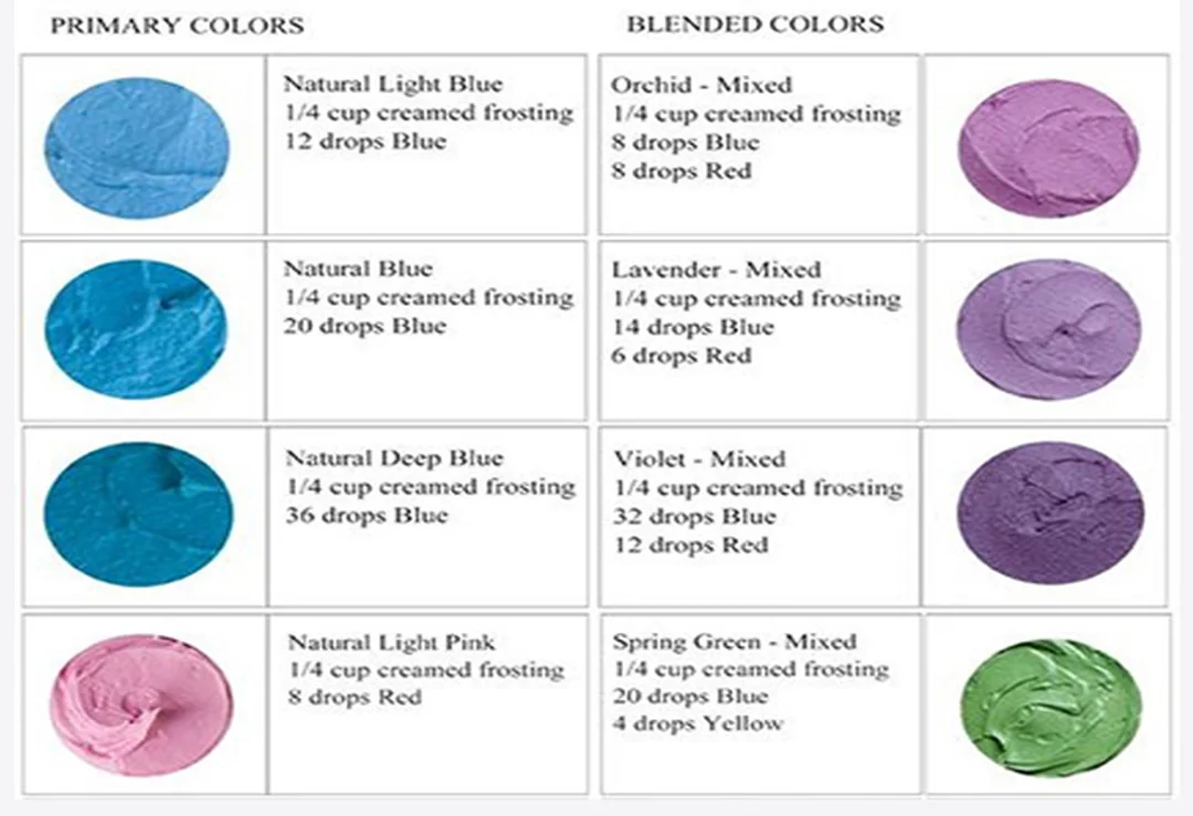 cách pha màu kem phối với bảng màu trang trí thủ công