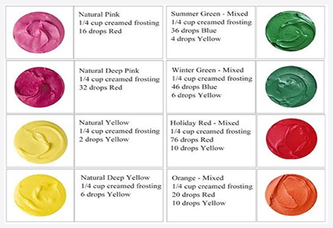 cách pha màu kem qua các mẫu sắc độ thường gặp