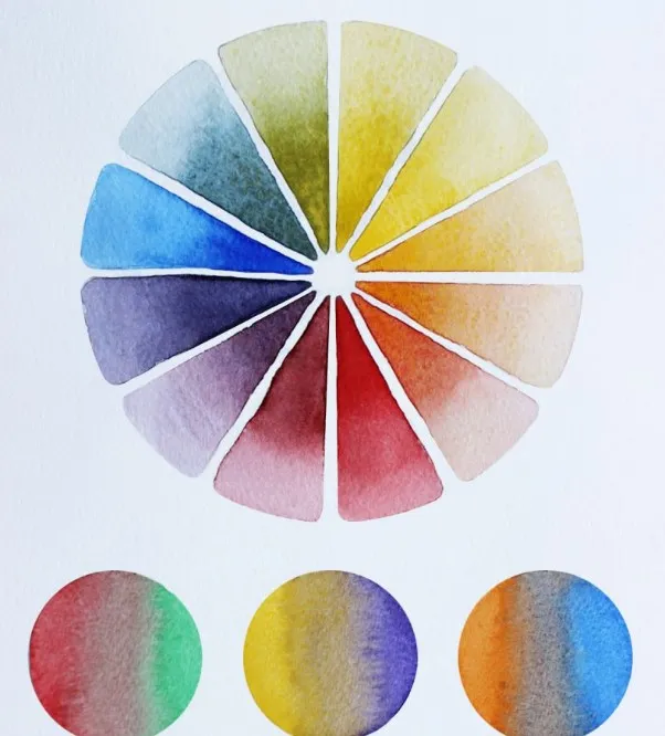 Cách pha màu khi thực hiện vẽ tranh màu nước đơn giản nhất