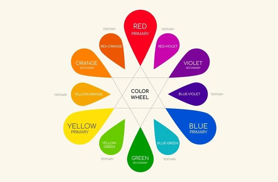 cách pha màu nâu đất từng bước trên bảng pha acrylic