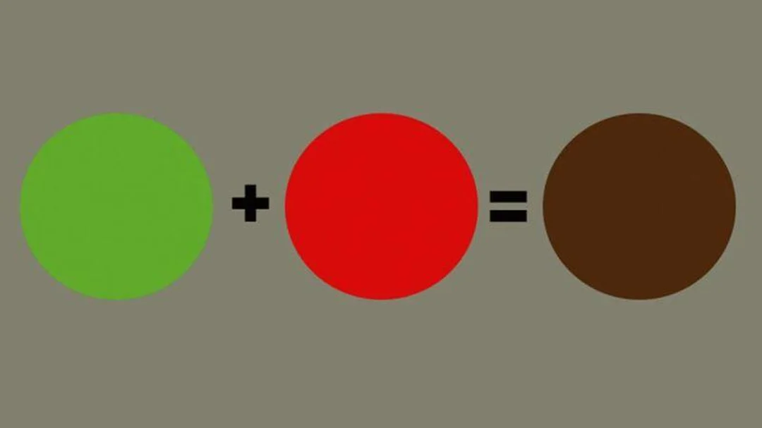 cách pha màu nâu đất với các dòng màu acrylic khác nhau