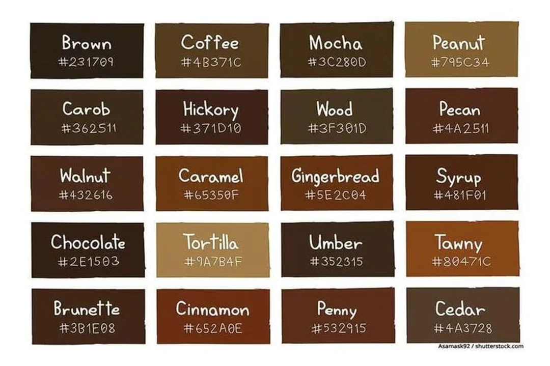 Công thức cách pha màu nâu đen bằng acrylic cách pha màu nâu đen bằng bảng pha màu acrylic