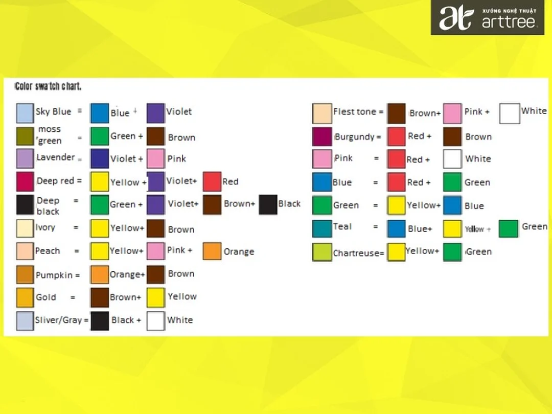 cách pha màu nước qua bảng pha màu minh họa