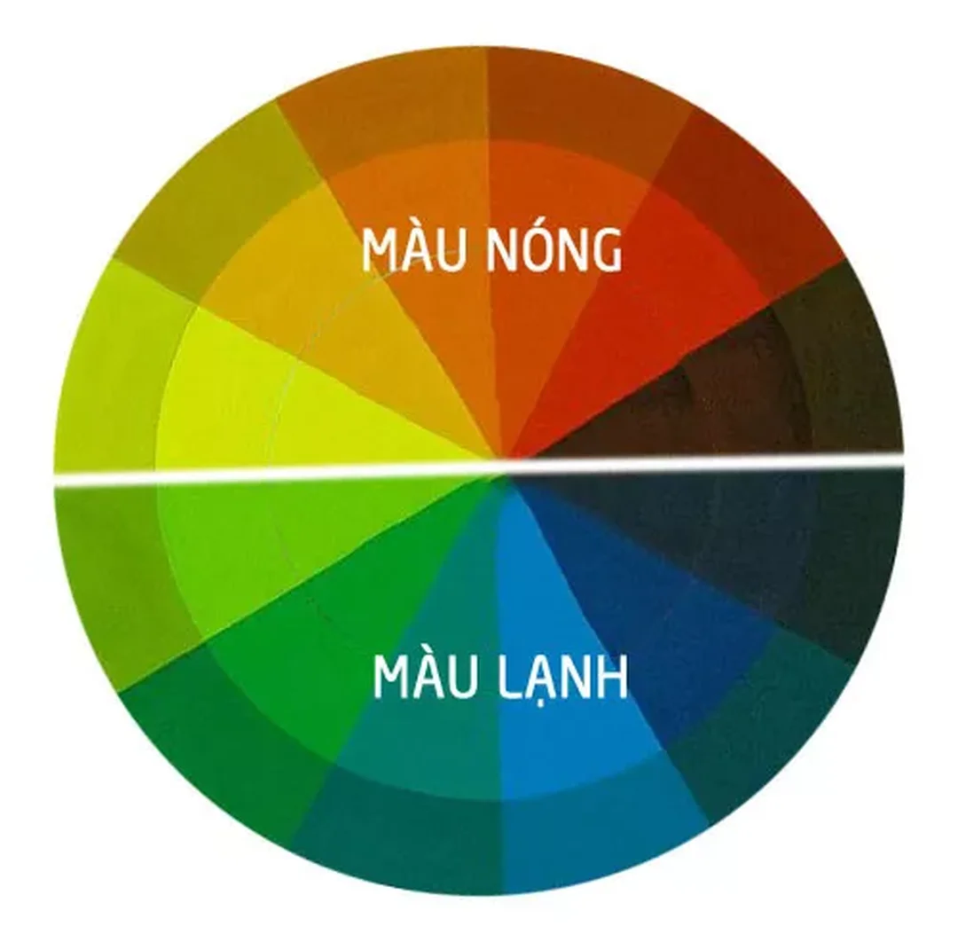 cách pha màu tô tượng theo gam nóng và gam lạnh