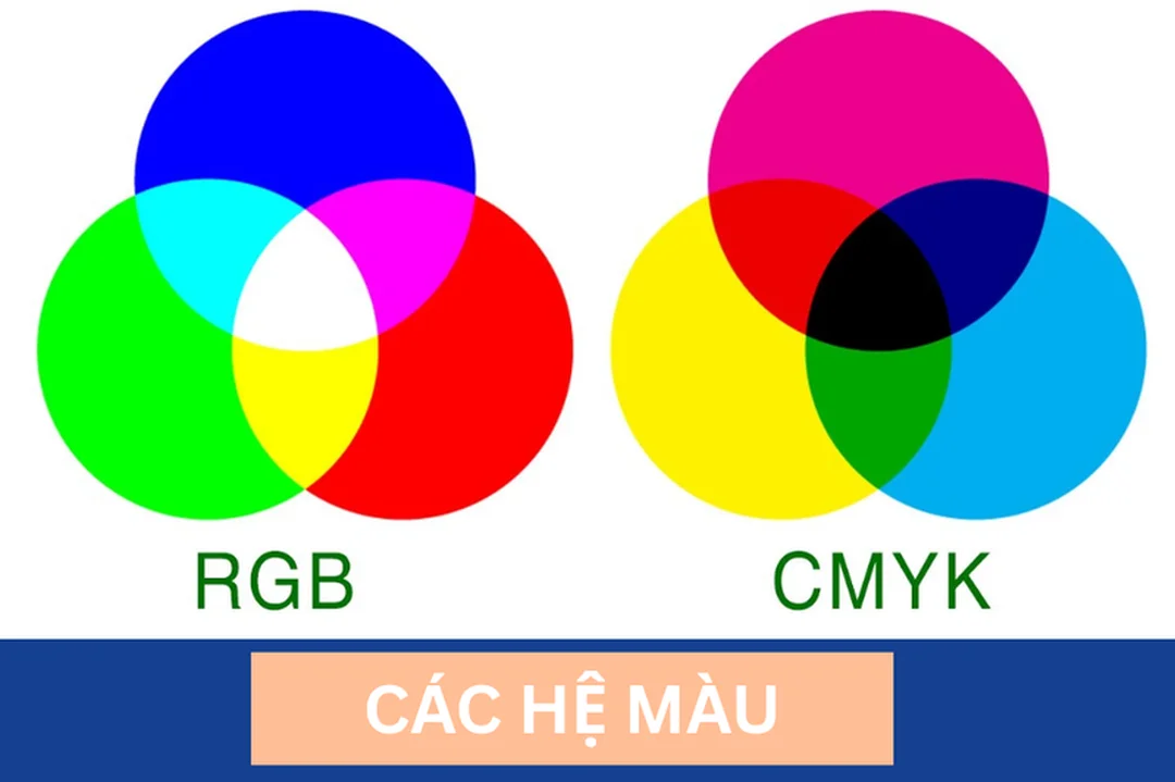 Cách pha màu trắng bằng màu acrylic cơ bản cách pha màu trắng bằng màu acrylic cơ bản