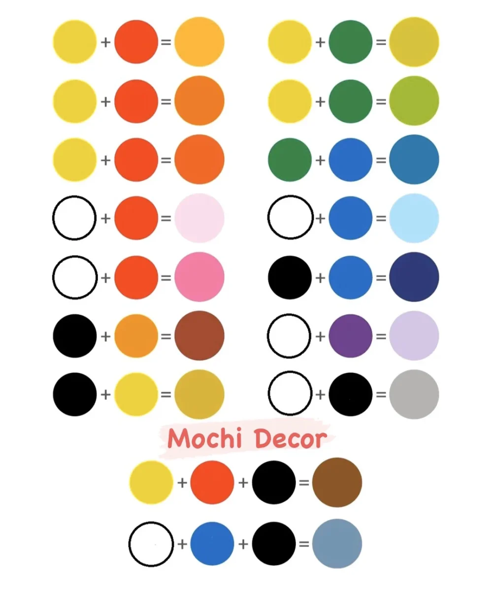 cách pha màu vàng đậm - hình minh họa 1