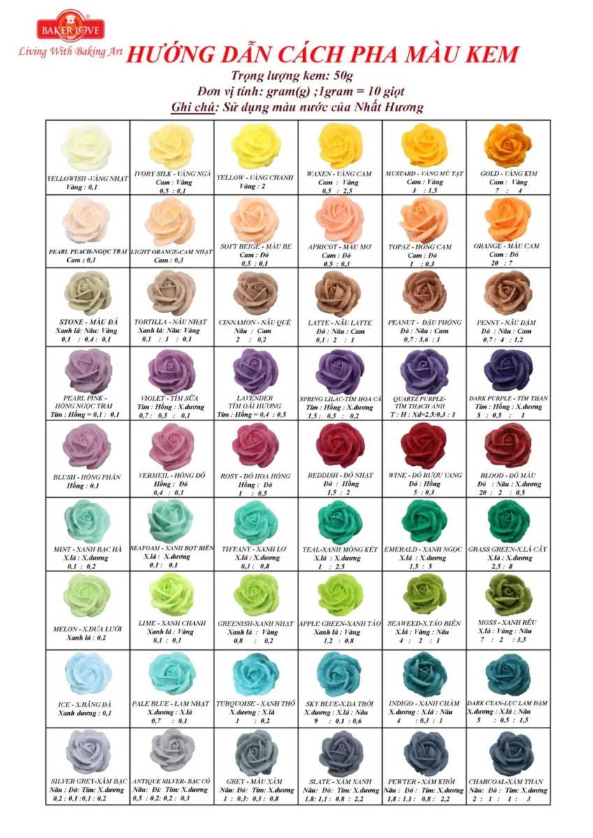 cách pha màu vàng gold câu hỏi thường gặp khi tô tượng