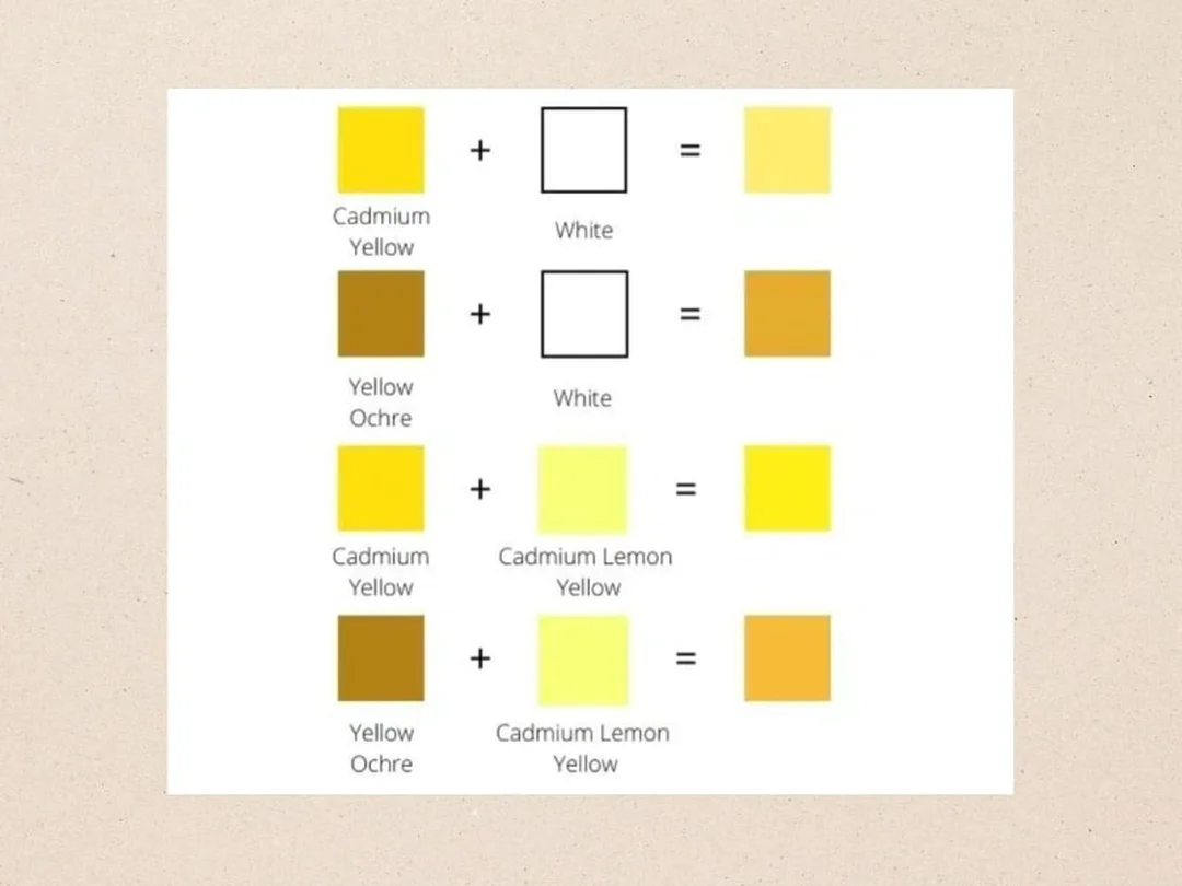 cách pha màu vàng nhạt bằng bảng tone vàng acrylic