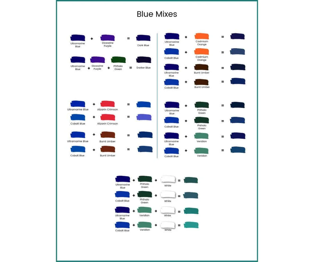 cách pha màu xanh dương đậm theo từng nhu cầu sử dụng