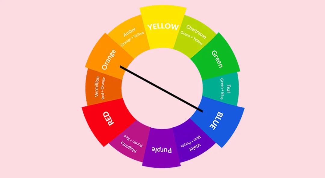 cách pha màu xanh dương đậm với màu cam bổ sung