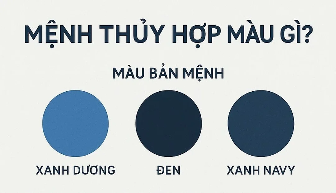 Cách pha màu xanh navy khi chọn màu acrylic theo nhu cầu cách pha màu xanh navy khi chọn màu acrylic theo nhu cầu