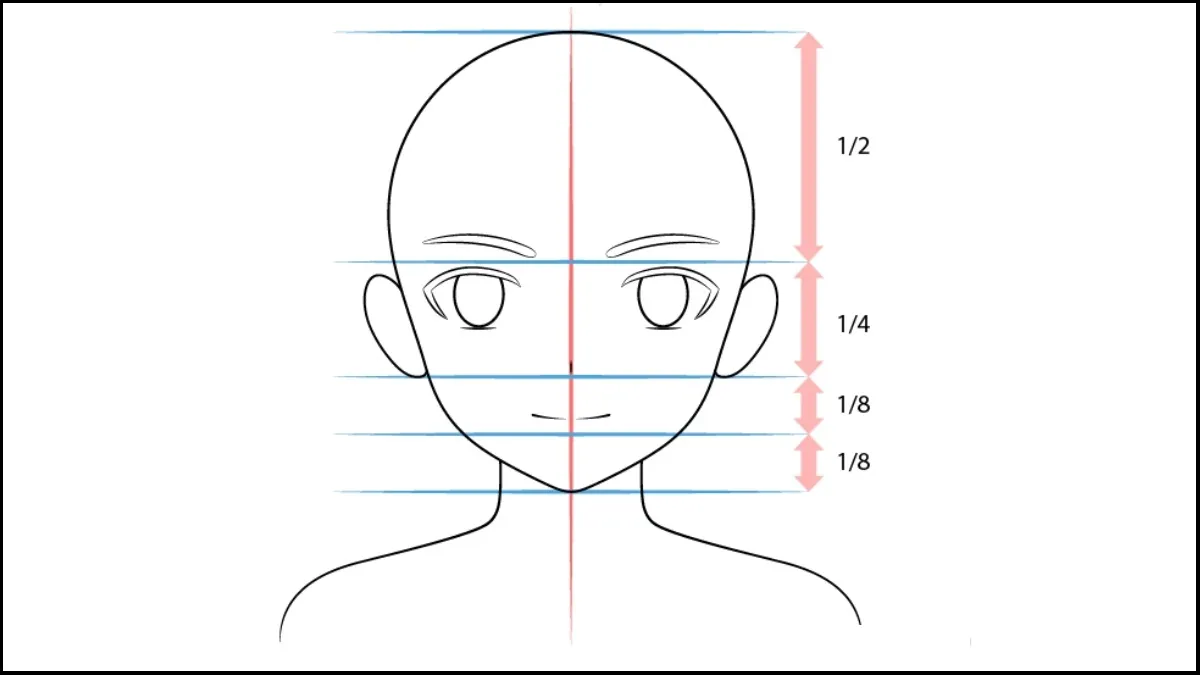 Phác thảo khuôn miệng đơn giản nhưng bộc lộ cá tính