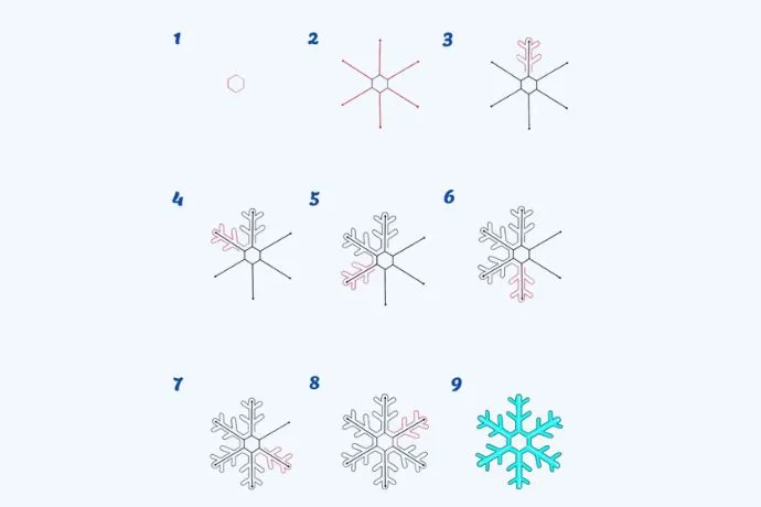 Cách vẽ bông tuyết đơn giản nhưng vẫn đảm bảo tính nghệ thuật cao