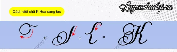 Các bước từ phác thảo đến hoàn thiện một mẫu chữ hoa sáng tạo đẹp chữ K