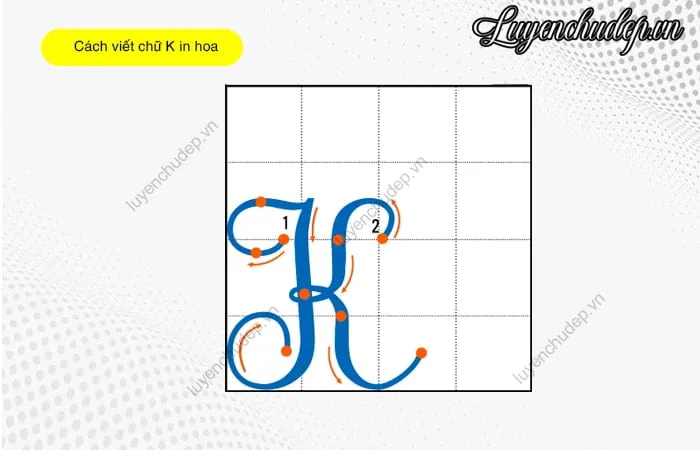 Phối hợp 3 nét cơ bản để tạo nên hình dáng chữ K hoa cân đối