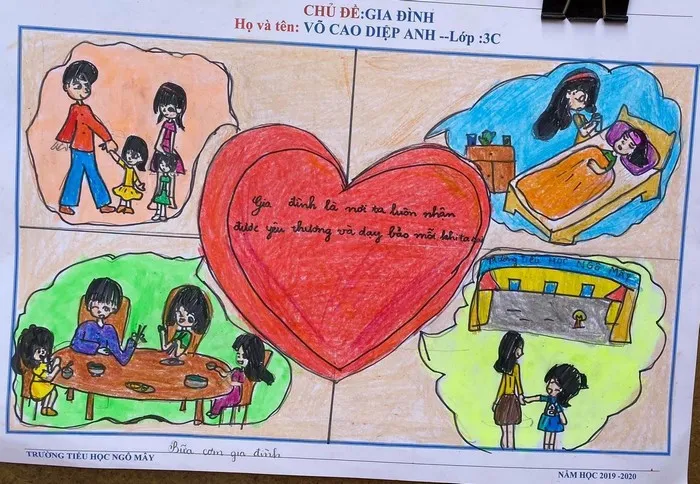 Chinh phục cuộc thi vẽ tranh và thể hiện tài năng