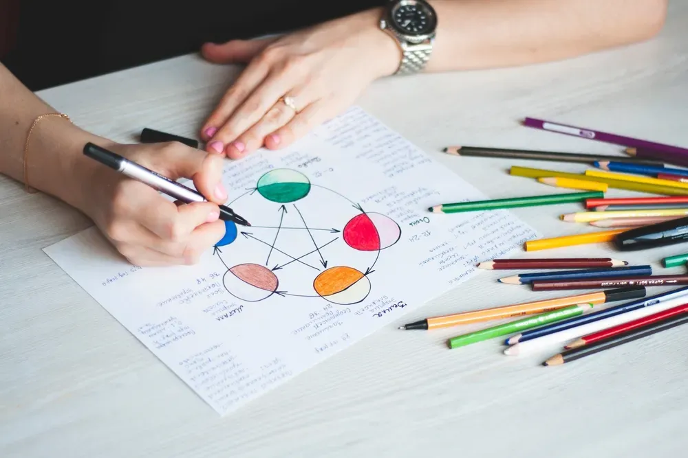 Cách xem phong thủy tên con theo ngũ hành tương sinh 2026