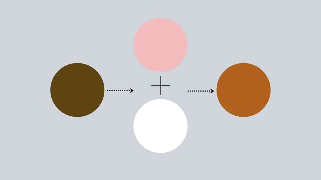 điều chỉnh sắc độ trong cách pha màu