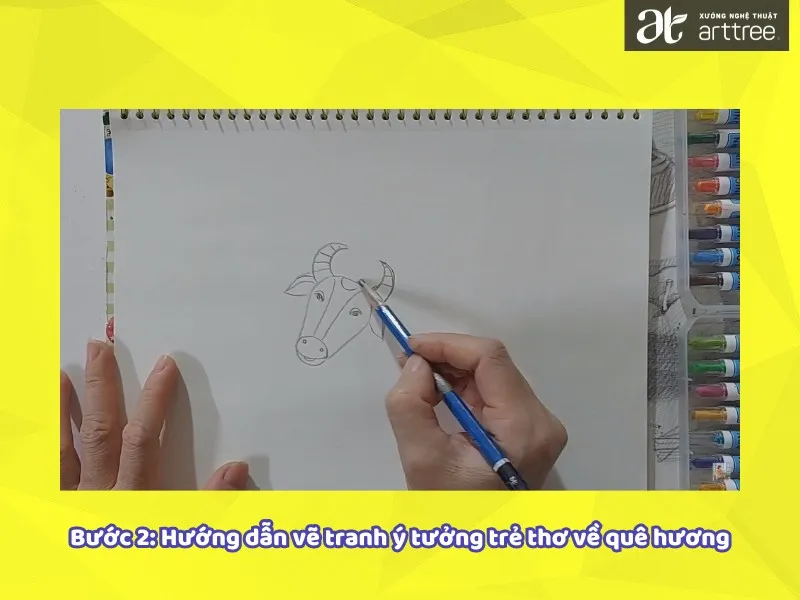 Giai đoạn phác thảo thân hình trong hướng dẫn vẽ tranh ý tưởng trẻ thơ