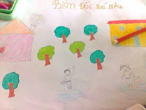 Hình ảnh minh họa thực tế cho hoạt động vẽ tranh biến đổi khí hậu đơn giản