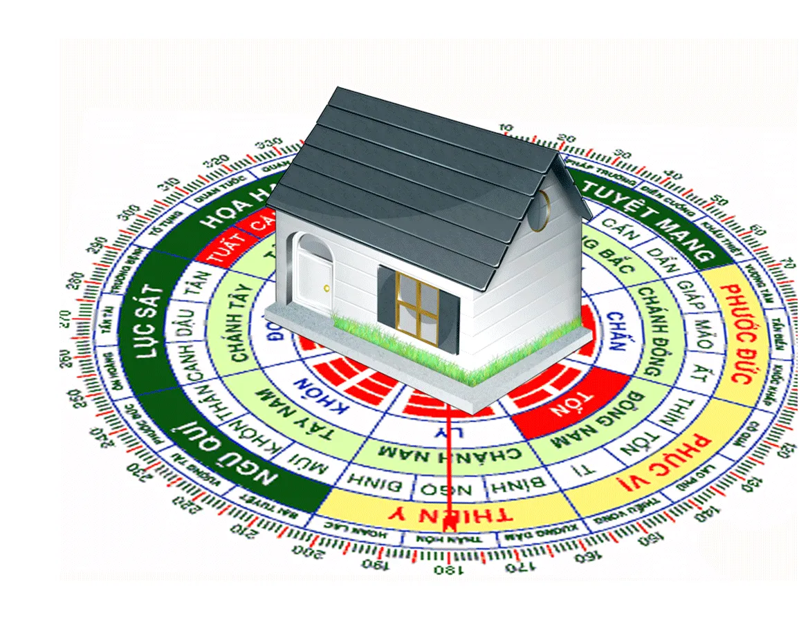 Sơ đồ hướng nhà hợp phong thủy người tuổi Hợi theo bát trạch.