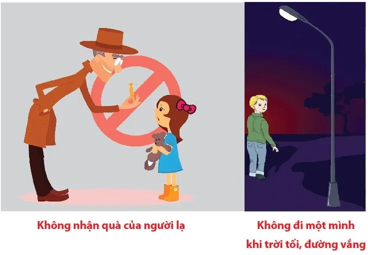 Hướng dẫn trẻ không nhận quà và không đi theo người lạ qua các hình ảnh minh họa sinh động