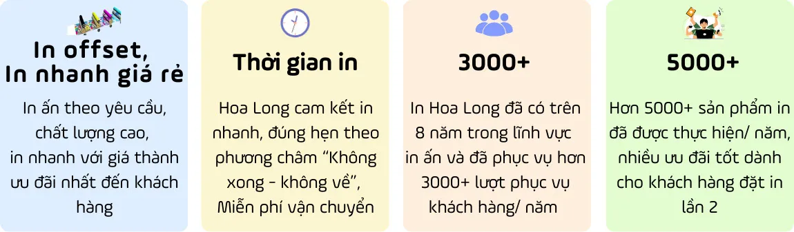 In Hoa Long cam kết về thời gian giao hàng