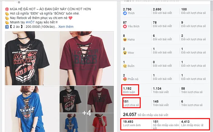 Theo dõi chỉ số tương tác bài viết để đánh giá hiệu quả chiến dịch marketing