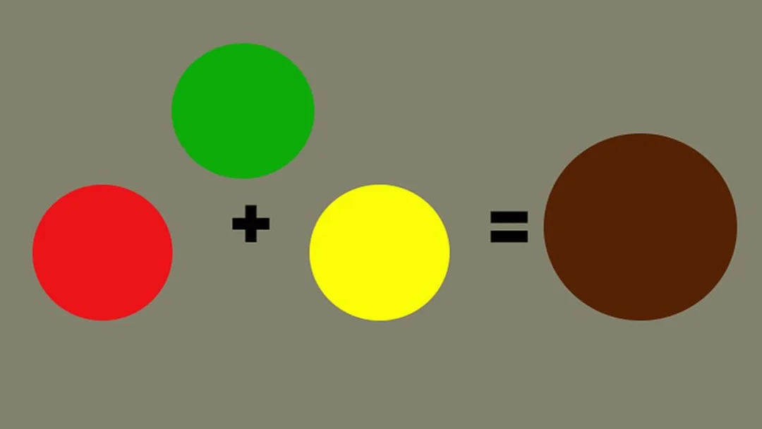 nguyên lý vòng tròn màu trong cách pha màu