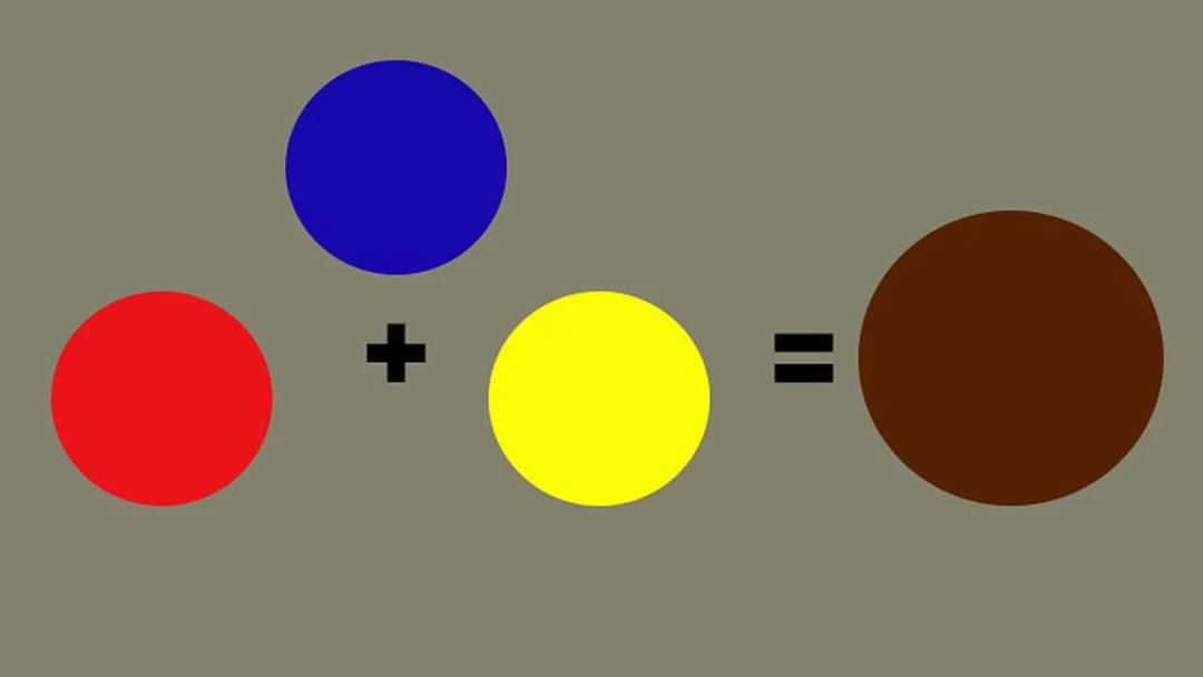 pha màu nâu từ đỏ vàng xanh dương theo vòng tròn màu