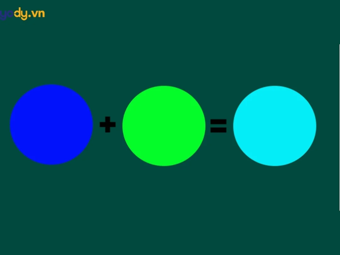 pha màu xanh dương từ cyan magenta trong hệ màu CMYK