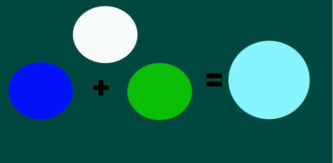 pha màu xanh ngọc nhạt thêm trắng acrylic