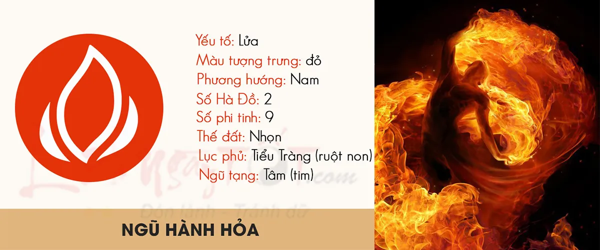 phong thủy bàn làm việc cho người mệnh hỏa