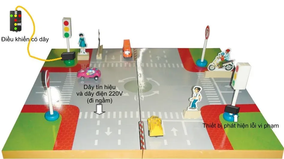 Mô hình đèn giao thông giúp học sinh học về mạch điện tiếp nối