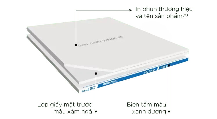Cách nhận diện bề mặt xám ngà của tấm thạch cao tiêu chuẩn Vĩnh Tường Gyproc
