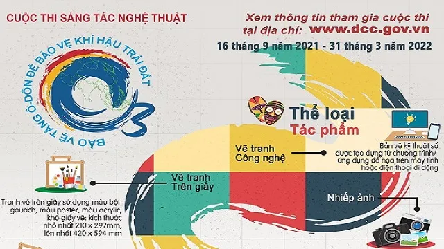 Tìm hiểu nhiệm vụ bảo vệ tầng ozon qua các cuộc thi sáng tác nghệ thuật
