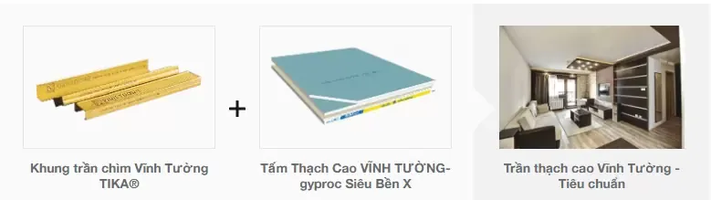 Trần thạch cao Vĩnh Tường - Siêu Bền X