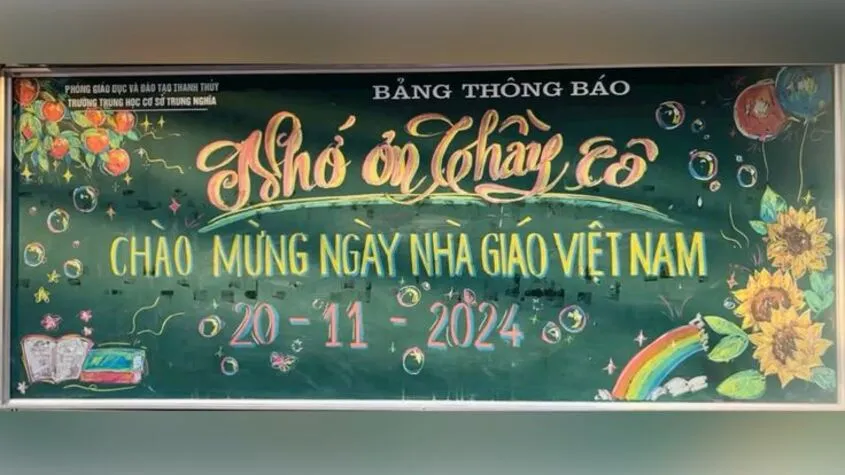 Kỹ thuật vẽ 3D trên bảng đen đầy ấn tượng